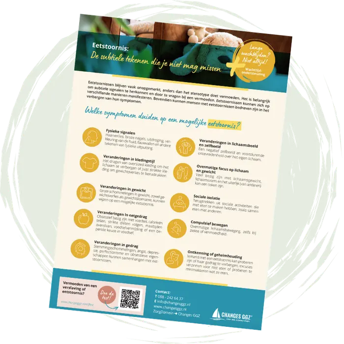 Signalseringskaart eetstoornissen