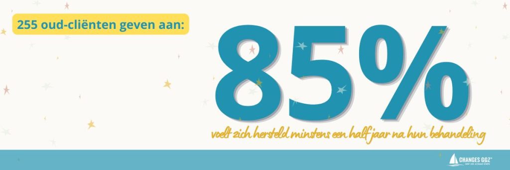 Onderzoek naar herstel